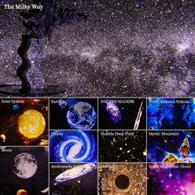 Load image into Gallery viewer, StarGaze™ - Galaxy Projector Night Light - StarGaze™
